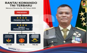 Presiden Prabowo Lantik Letjen Tandyo Budi Revita Jadi Wakil Panglima TNI, Pangkat Naik Bintang Empat