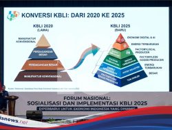 Pelaku Usaha Wajib Tahu, Sebelum Terlambat; KBLI 2025 Resmi Menggantikan KBLI 2020